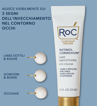 RETINOL CORREXION® Line Smoothing Crema Contorno Occhi