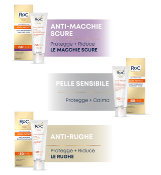 SOLEIL PROTECT Fluido Viso Uniformante Anti Macchie SPF50+