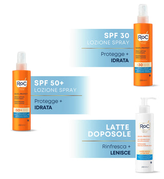 SOLEIL PROTECT Lozione Corpo Spray Idratante SPF50+