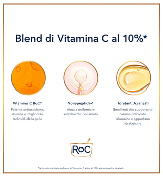 MULTI CORREXION® Revive + Glow Crema Gel Illuminante