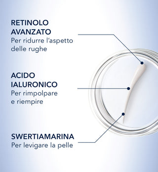 DERM CORREXION® Fill + Treat Siero