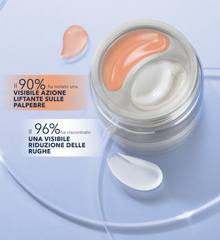 DERM CORREXION® Crema Contorno Occhi Doppia Azione