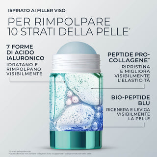 HYDRA+ HYALURONIC  SIERO viso IN STICK RIMPOLPANTE INTENSIVO