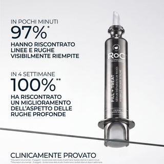DERM CORREXION FILL + TREAT Wrinkle Repair Serum
