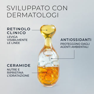 RoC Retinol Correxion Line Smoothing Night Serum Capsules